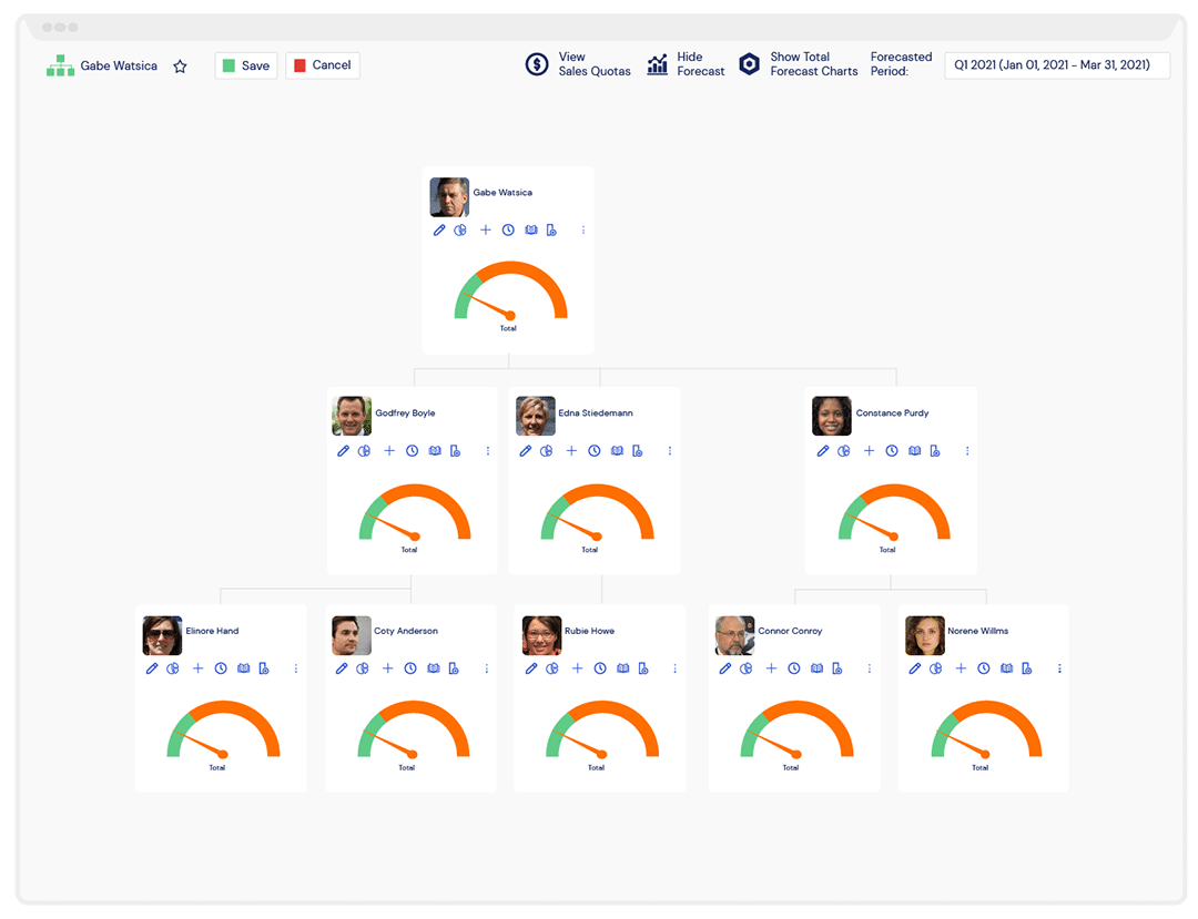 An on-screen example of Veloxity, a new CRM software tool that gives you premium features at an affordable price.