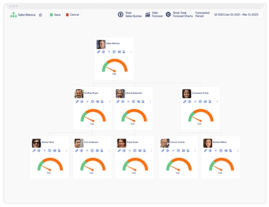 A screenshot of the Veloxity platform, a new sales CRM system which enables your sales team to be more effective.