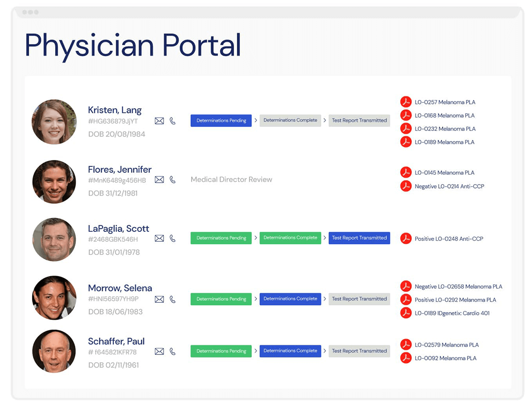 Veloxity CRM is the Best CRM for Healthcare