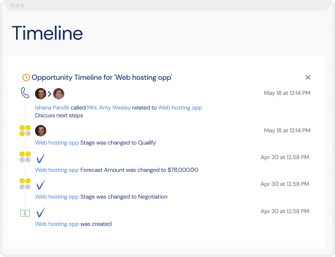 A screenshot of the Veloxity Drug CRM platform with a timeline to make everything easier.