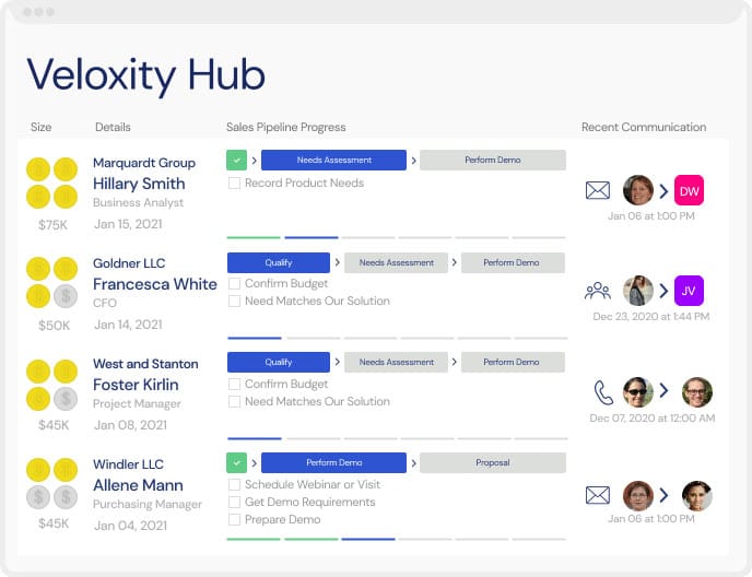 A screenshot of the Veloxity CRM for life sciences platform with a central hub to make life easier.