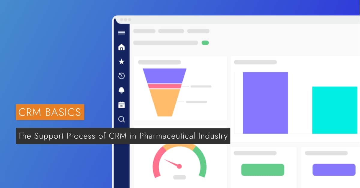 The Support Process of CRM in Pharmaceutical Industry is displayed on a blue background next to a PC.