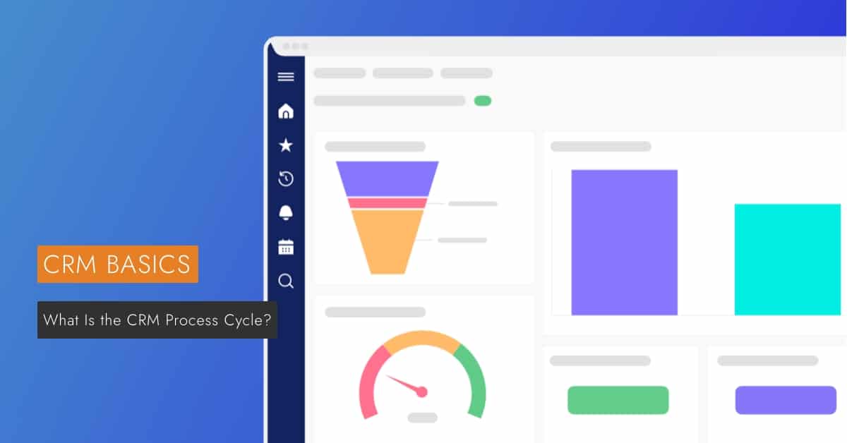 crm process cycle is displayed next to a PC screen.